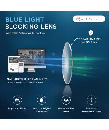 Retro Round Blue Light Blocking Glasses for Women - UV & Bluelight Blocker - Anti Glare  Trendy Non-Prescription  Dark Grey Frame - Buy Online on GoSupps.com