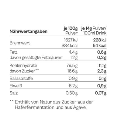 Buy Instant Oat Powder Mix Sample Pack - 3x100g | Premium Quality & International Shipping - Buy Online on GoSupps.com