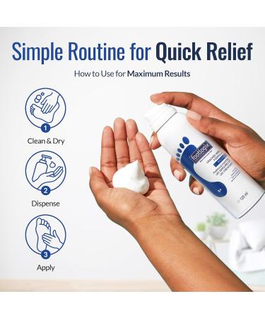 FOOTLOGIX Cracked Heel Formula White 4.23 oz - Best Treatment for Smooth Heels - Buy Online on GoSupps.com