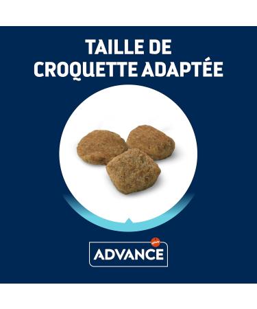 Advance Mini Senior - Small Breed Senior Dog Food with Chicken - 3kg - Buy Online on GoSupps.com