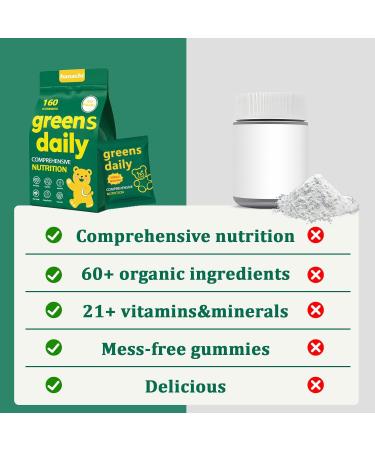 DYDUON Greens Gummies Daily Greens Gummies with Organic Chlorella and Spirulina Digestive & Gut Health Low Sugar Formulated with 60+ Ingredients Individual Packets 160 Gummies Bear - Buy Online on GoSupps.com