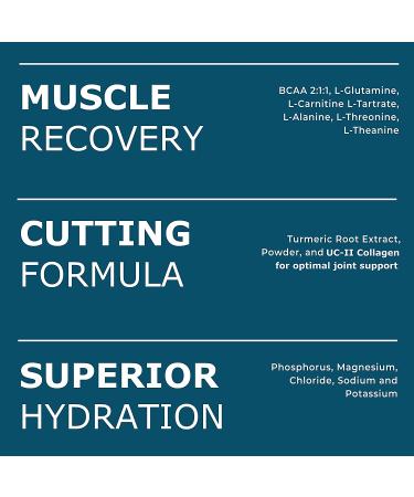 Durasport 11g Sport BCAA with UC-II Collagen - Muscle Recovery, Energy & Hydration | 8g BCAAs + 3g Amino Blend | Watermelon Flavor - 30 Servings - Buy Online on GoSupps.com