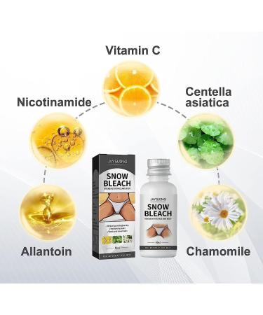 (100% Effective) 5PCS | | | | | | | | 30ml - Buy Online on GoSupps.com