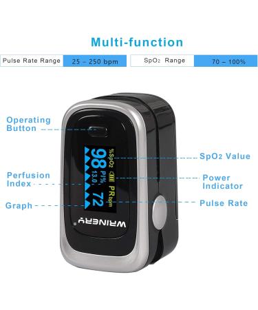 WRINERY Oxygen Saturation Monitor - Portable Pulse Oximeter Fingertip with OLED Display O2 Saturation Monitor Includes Batteries & Lanyard (Royal Black-Silver) - Shop Internationally - Buy Online on GoSupps.com