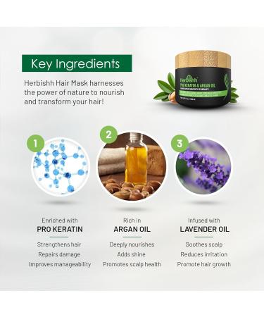 Herbish Arganham Mask | Deep Care & Moisture for Very Dry Weak Hair | 150ml - Healthier Looking Hair - Buy Online on GoSupps.com