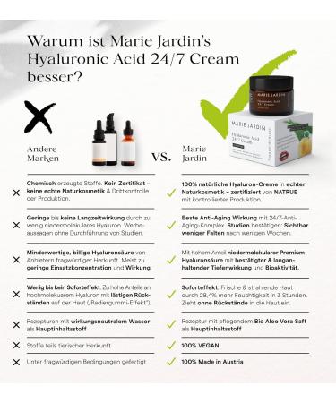  MARIE JARDIN Hyaluron Cream 50 ml - Moisturizing cream with aloe vera and received 24/7 - Day and night cream - Natural cosmetics for face neck d collet eyes - Anti-wrinkle for men and women - Buy Online on GoSupps.com