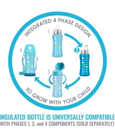 9oz Insulated Stainless Steel Sippy Cup for Toddlers | Leak-free, Non-toxic, Medical Grade Silicone | Blue Sapphire - Buy Online on GoSupps.com