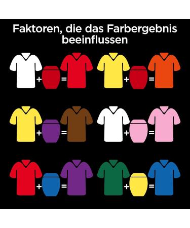 Dylon All in1 Textile Paint. Ocean Blue - Buy Online on GoSupps.com