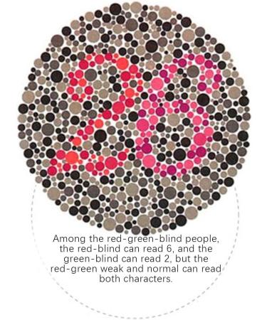 Folosafar Color Blind Correction Glasses - Stylish Sunglasses for Red-Green Blindness & Short-Sightedness | Vision Improvement & Color Resolution - Buy Online on GoSupps.com