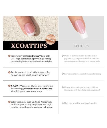 BTArtbox XCOATTIPS Gel Nail Kit - Short Square French Tip Press On Nails with Pink Soft Gel Tips Dual Protection & Nail Lamp - Buy Internationally - Buy Online on GoSupps.com