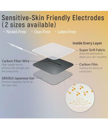 iStim TENS EMS Muscle Stimulator EV-906 - Pain Relief & Muscle Strengthening with Japanese Gelled Electrodes | Buy Internationally - Buy Online on GoSupps.com