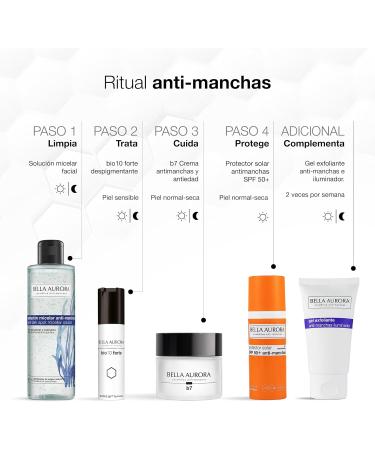 BELLA AURORA | Intensive Anti-Dark Spot Treatment | Sensitive Skin | 30ml | SPF 20 | Anti-Aging Cream | Facial Skin Depigmentation | Bio10 FORTE - Buy Online on GoSupps.com