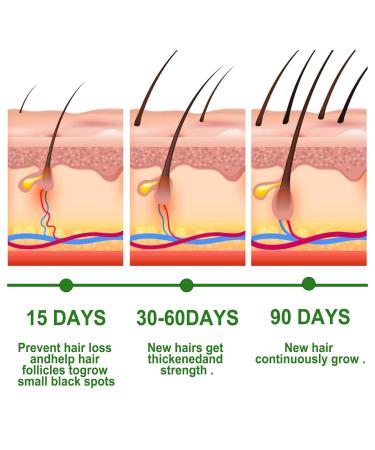 Aibyk's Hair Growth Oil - 30ml Rosemary & Pink Marine Oil for Healthy Shiny Hair - Natural Moisturizing Formula for All Hair Types - Buy Online on GoSupps.com