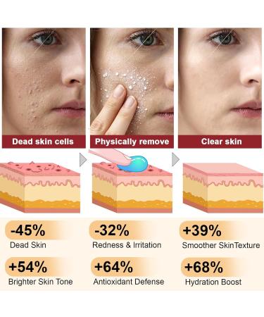 Peel Shot Glow Rice Peeling Ampoule S rum exfoliant doux pour le visage et le corps r tr cissement des pores et hydratation profonde pour tous les types de peau - Buy Online on GoSupps.com