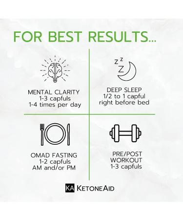 KetoneAid KE4 Pro Ketone Ester Drink | Exogenous D-BHB Ester | No Sugar, No Caffeine | 12 Servings | 2 Fl Oz - Pack of 1 - Buy Online on GoSupps.com