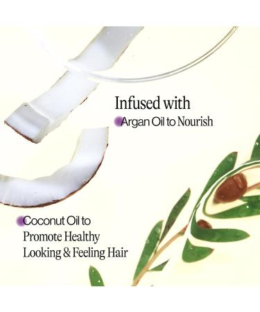 Eva NYC Mane Magic Nourishing Hair Oil - Argan & Coconut Infusion | 2.0 fl oz - Ultra Hydrating Hair Care for All Hair Types Ships Internationally - Buy Online on GoSupps.com