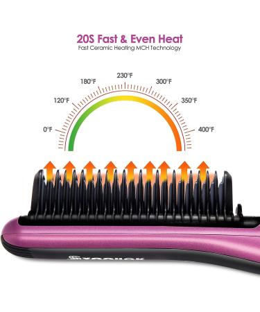 Ceramic Hair Straightening Brush | Fast Heating, 6 Temp Settings, Anti-Scald Design | Ideal for Home, Travel & Salon Use | Black Purple - Buy Online on GoSupps.com