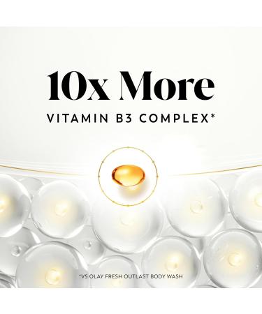 Olay Body Wash for Women Intensely Hydrating Hyaluronic Acid Serum Complex Renews Moisture Free of Parabens & Phthalates Vitamin B3 Lameller Technology For All Skin Types 20 fl oz Lightly Scented 20 Fl Oz (Pack of 1) - Buy Online on GoSupps.com