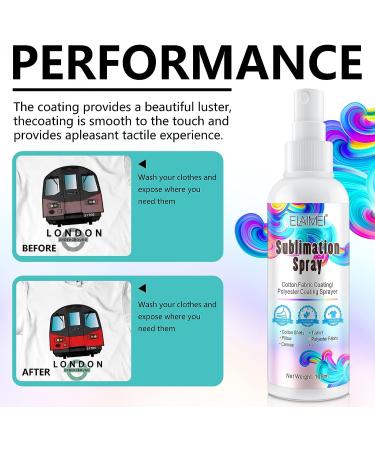 2x100ml Sublimation Spray for Fabric | Polyester/Cotton | Carton, Tote Bags, Pillows, Mugs, Canvas | Quick Dry, High Gloss Finish | Vibrant Colors - 2pcs - Buy Online on GoSupps.com