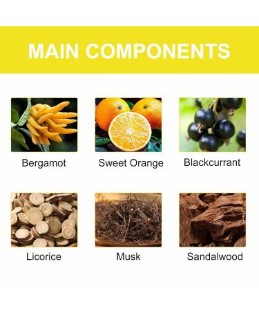 Super Powerful To Attract Women Natural Body Oil Cologne Is Suitable For Men To Attract Women20ml - Buy Online on GoSupps.com