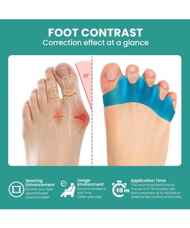 Welnove 8 Pack Toe Separators Bunion Corrector for Women/Men Toe Spacers Foot Alignment - Dividers to Correct Bunions Hammertoes Relief Restore Feet (Blue) - Buy Online on GoSupps.com