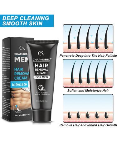 Hair Removal Cream Charmonic Intimate/Private Area Hair Remover for Men Fast & Painless Hair Removal for Underarm Chest Back Legs and Arms Depilatory Cream for Unwanted Coarse Body Hair (Black 2 pcs) - Buy Online on GoSupps.com