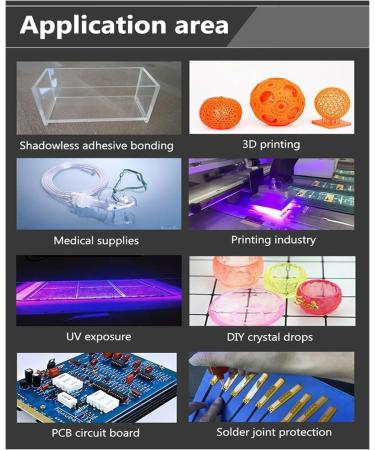 VAESHOWX 1000W UV Ultraviolet Curing Lamp 365nm 395nm 405nm Glue Resin Green Oil Solder PCB Board Coating LCD Screen Paint Varnish (Color : 395nm Size : 1) 1 395nm - Buy Online on GoSupps.com