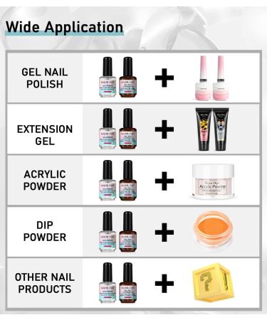 DouborQ Nail Dehydrator and Nail Primer with Cuticle Oil Set Natural Nail Prep Dehydrate and Acid-Free Primer for Gel Nail Polish Air Dry Superior Bonding Primer for Acrylic Powder - Buy Online on GoSupps.com