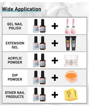 Major Dijit Nail Dehydrator and Primer Set with Cuticle Oil - Gel Polish and Acrylic Powder Prep - Buy Online on GoSupps.com