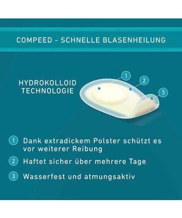 Compeed Sport Blister Plasters - Hydrocolloid Relief for Feet | 5 Pack for Blisters on Ball of Foot - Buy Online on GoSupps.com