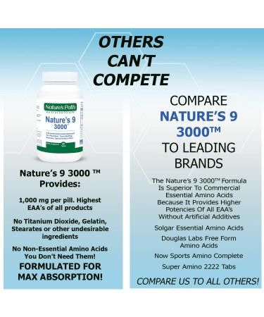 Nature's 9 Essential Amino Acids Supplement - Vegan EAA Complex - 90 Pills x 1 Gram - 90 Count Pack - Buy Online on GoSupps.com