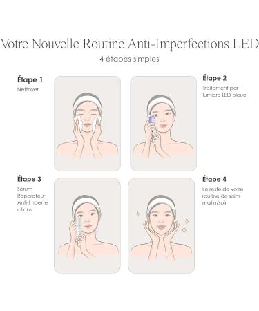 Anti-Blemish Repair Serum by Project E Beauty | Clear Skin Formula with Salicylic Acid | Reduces Pimples & Blemishes | Oily Skin Solution | Soothes Hydrates & Minimizes Pores | 50ml - Buy Online on GoSupps.com