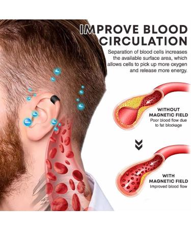 FITLIX Auricular Concave Ear Cuff Non Piercing Acupressure Earrings Magnetic Acupressure Lymph Earrings Acupressure Earrings for Weight Loss (Gold+Silver) - Buy Online on GoSupps.com