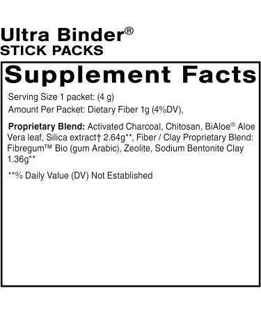 Quicksilver Scientific Advanced PushCatch Detox System - Effective International Detox Solution - Buy Online on GoSupps.com