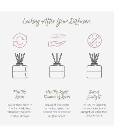 Lemongrass & Rosemary Diffuser - Buy Online on GoSupps.com