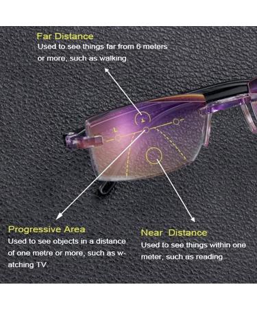 OSEVIO Color Glint Sapphire Anti-Blue Progressive Reading Glasses | High Hardness Dual-Use for Far & Near - 2.5 (White - Buy Online on GoSupps.com
