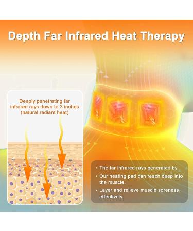 Graphene Times Heated Neck Cushion - Infrared Physiotherapy USB Wrap with Adjustable Temperature for Pain Relief - Buy Online on GoSupps.com