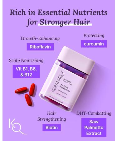 Keranique KeraViatin Hair & Scalp Health Supplement - Pack of 2 - 60 Softgels - Buy Online on GoSupps.com