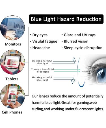 ALWAYSUV Oversized Square Blue Light Glasses for Women - Stylish Big Frame Eyewear in Champagne & Black - Protect Your Eyes with Clear Lens Computer Glasses - Buy Online on GoSupps.com