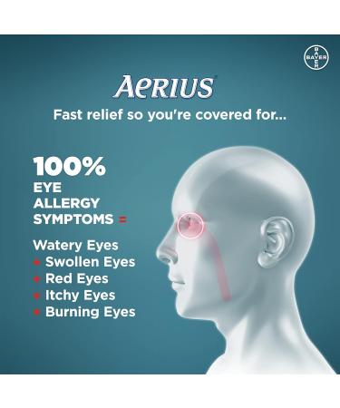 Aerius Allergy Medicine Fast Relief 24-Hour Non-Drowsy 15 Symptoms 20 Tablets - Buy Online on GoSupps.com