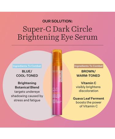 StriVectin Super C Serums & Moisturizers - Vitamin C for Brightening & Correcting Skin - Buy Online on GoSupps.com