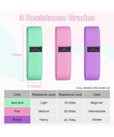 TIENO 3 Sets Resistance Bands 3 Resistance Grades Hip Exercise Bands for HIPS and Glutes Fabric Non Slip Workout Booty Bands for Women and Men Best Choice for Home Fitness Yoga Pilates Pink Purple and Grey - Buy Online on GoSupps.com