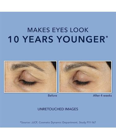RoC Retinol Correxion Eye Cream 0.5 oz - Pack of 2 | Anti-Aging Eye Treatment - Buy Online on GoSupps.com