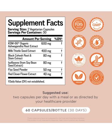 Meno - Menopause Hormonal Balance Supplement for Women | Estrogen Soy Isoflavones Ashwagandha & Black Cohosh for Hot Flashes & Night Sweats Relief | 60 Capsules - Buy Online on GoSupps.com