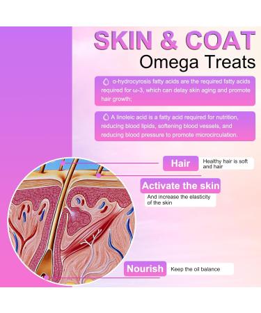 Skin & Coat supplement for dogs Vitamin C E Zinc Biotin OMEGA 3 Shiny coat Rejuvinate Healthy coat Natural Support itchy skin relief Daily - Buy Online on GoSupps.com