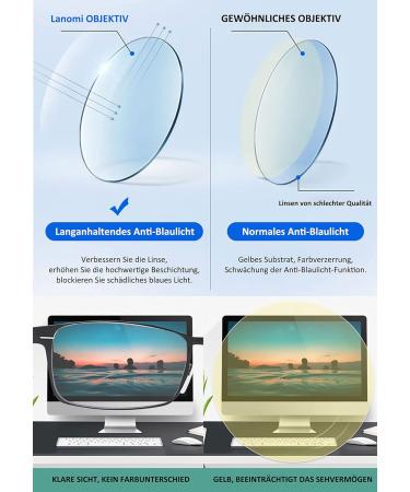 Lanomi Vintage Foldable Reading Glasses - UV400 Blue Light Filter Rectangular Computer Glasses with Case Black 1.0x - Buy Online on GoSupps.com