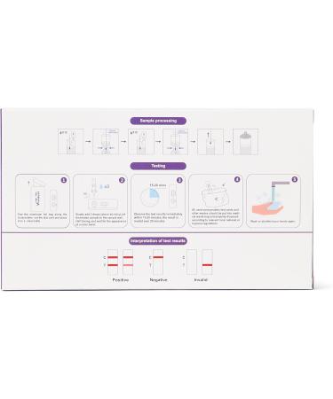 Chlamydia and Gonorrhea Home Test Kit - Rapid Swab STI Testing Kit Female and Male - Buy Online on GoSupps.com