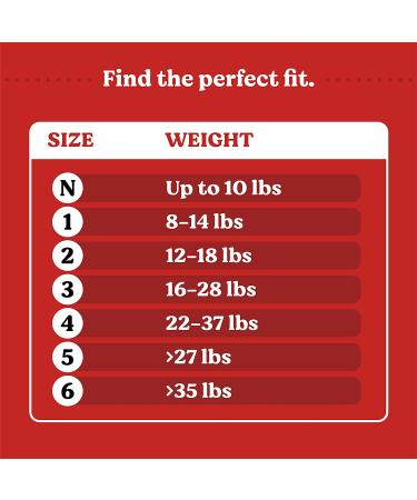 Huggies Snug & Dry Baby Diapers Size 2 (100 Count) - 12-18 lbs - NEW - Buy Online on GoSupps.com