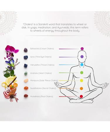 7 Chakra Essential Oil Diffuser Blend Gift Set | Aromafume 10ml | Aromatherapy Oils for Meditation Chakra Balance | Yoga & Reiki Gifts | Perfect Essential Oil Set for Chakra Healing - Buy Online on GoSupps.com
