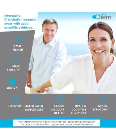 Omne Diem Micronized Max Absorb Creatine 21.16oz - 600G with Micronized Creavitalis - 120 Servings - Buy Online on GoSupps.com